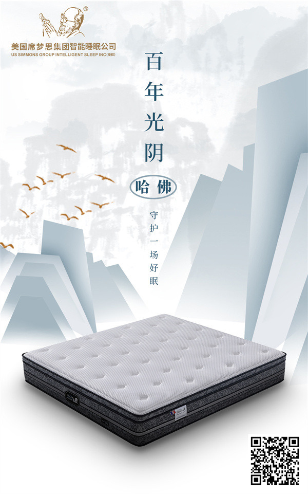 哈佛頭圖